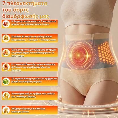 Επίσημο κατάστημα της μάρκας | Thinovia® 2026 ΜΟΡΙΝΓΚΑ & ΒΕΡΒΕΡΙΝΗ 4 ΣΕ 1 ΓΛΥΠΤΙΚΗ ΜΙΚΡΟΣΩΜΑΤΙΔΙΩΝ & ΣΟΡΤΣ ΚΑΥΣΗΣ ΛΙΠΟΥΣ 📦